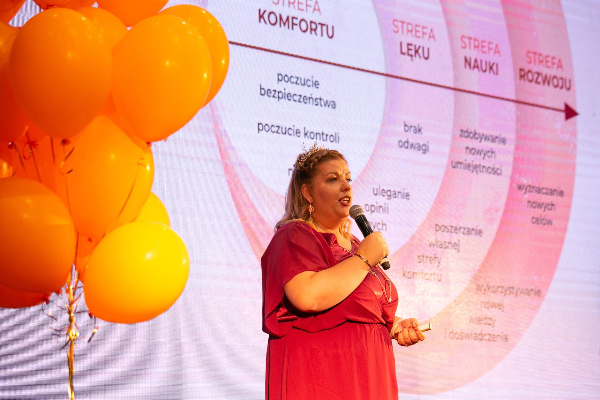 Podsumowanie II edycji konferencji „Obudź się!” Heksagon PRO w Gdańsku 11.06.2022.